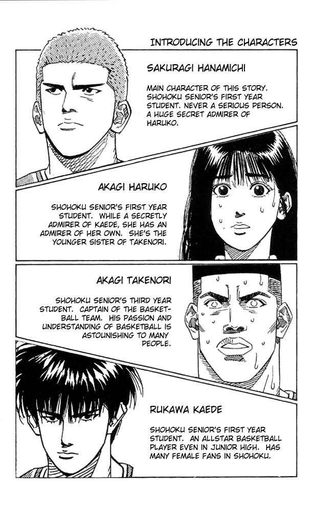 Slam Dunk Chapter 189 Page 2