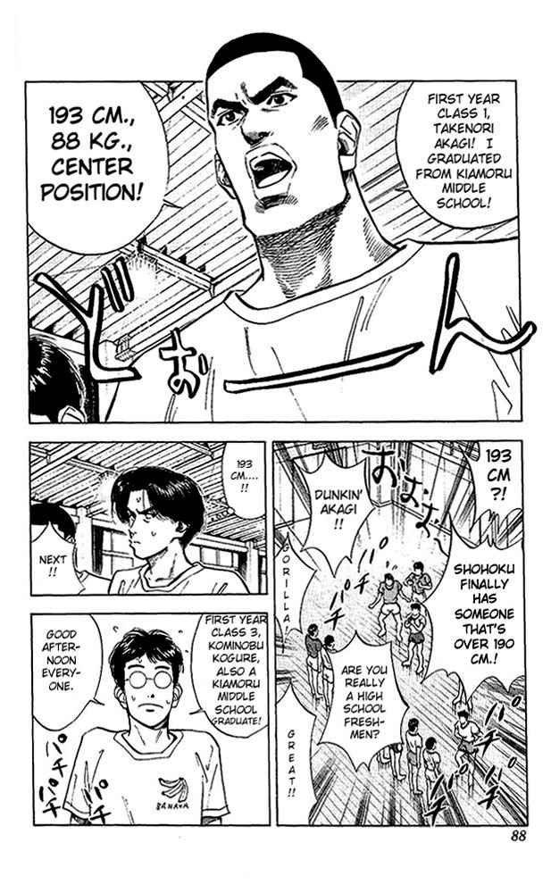 Slam Dunk Chapter 67 Page 2