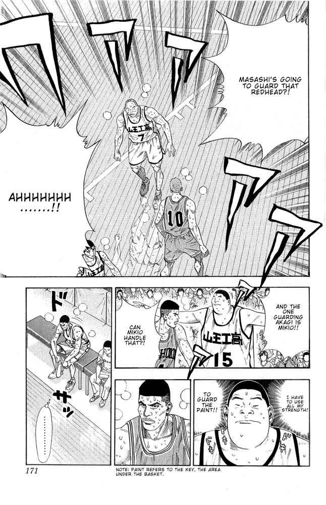 Slam Dunk Chapter 251 Page 4