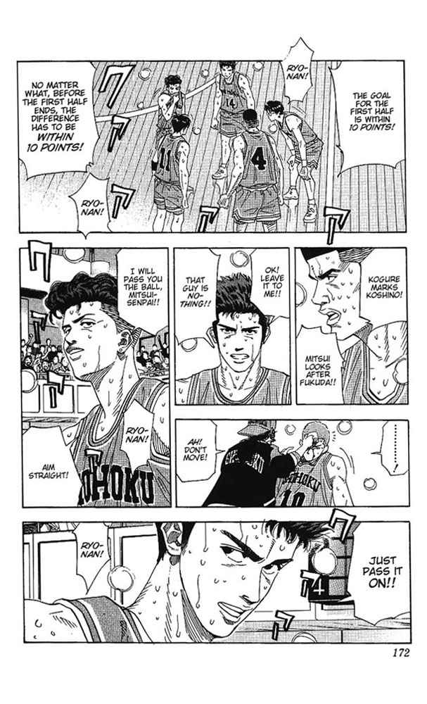 Slam Dunk Chapter 161 Page 8