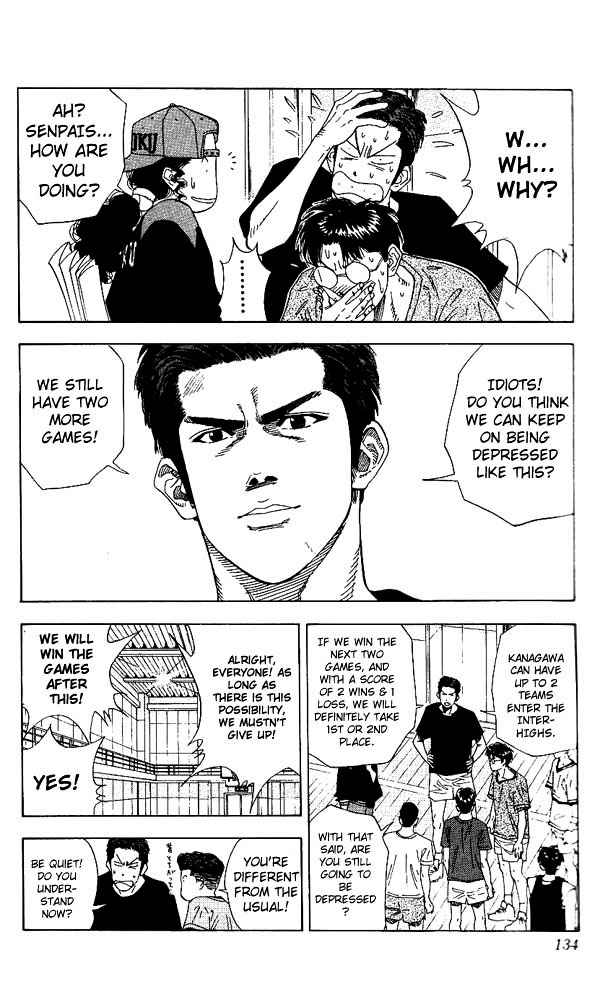 Slam Dunk Chapter 132 Page 8