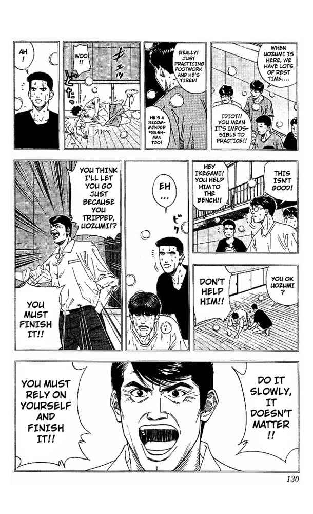 Slam Dunk Chapter 168 Page 6