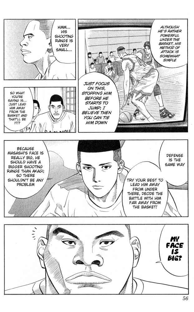 Slam Dunk Chapter 218 Page 10