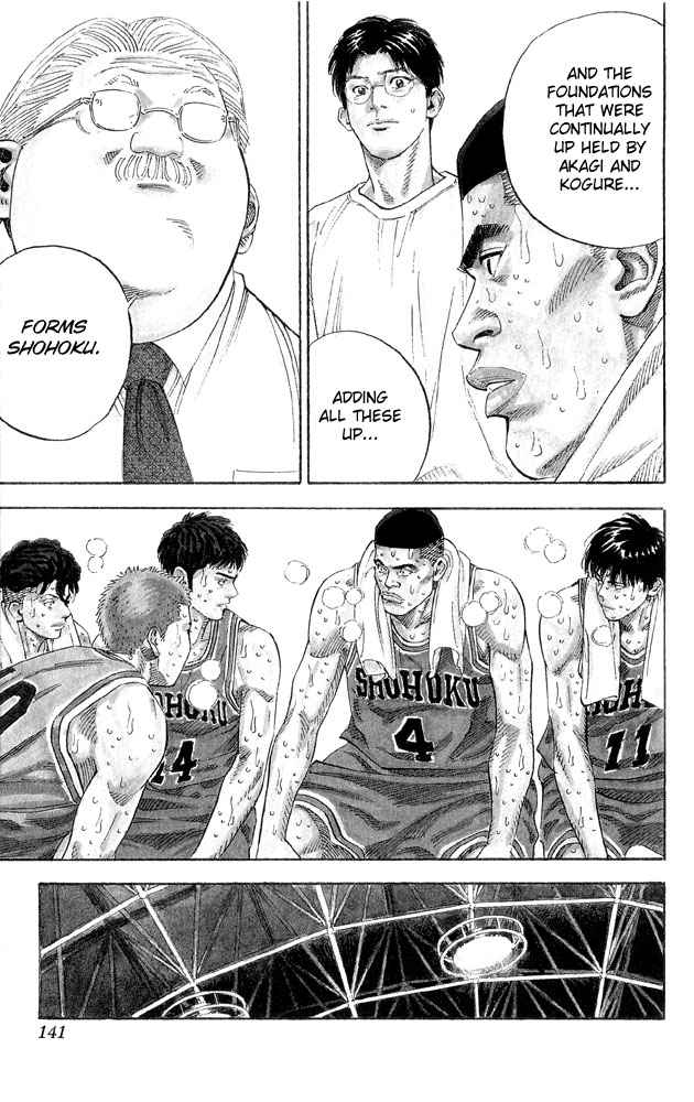 Slam Dunk Chapter 267 Page 12