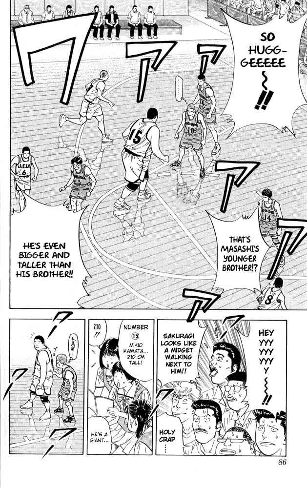 Slam Dunk Chapter 229 Page 2