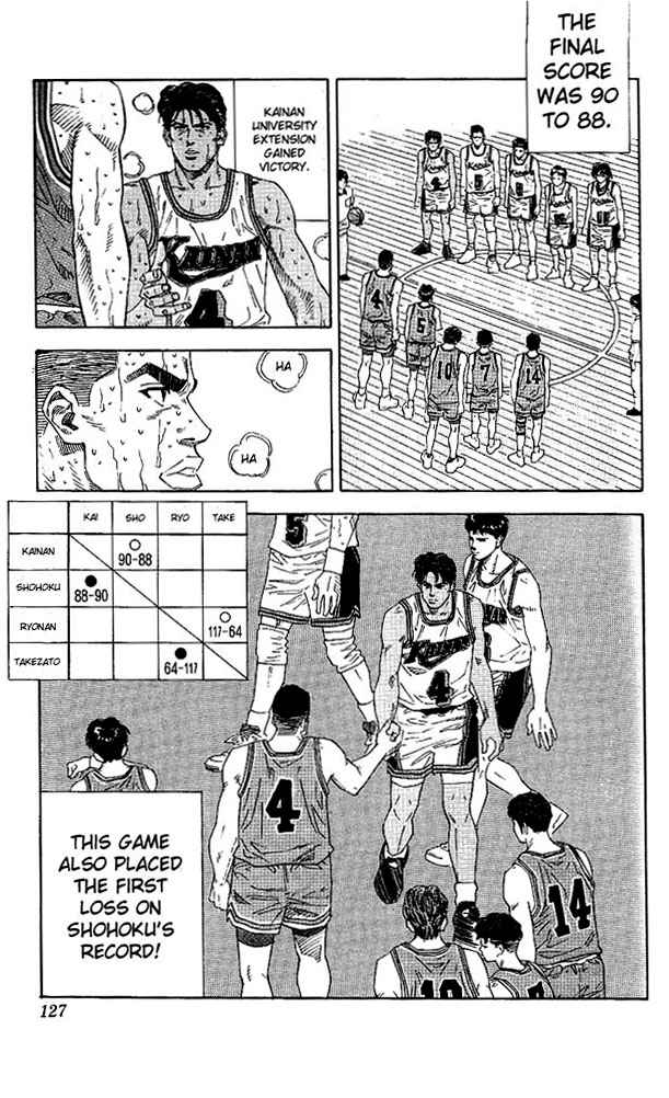 Slam Dunk Chapter 132 Page 1