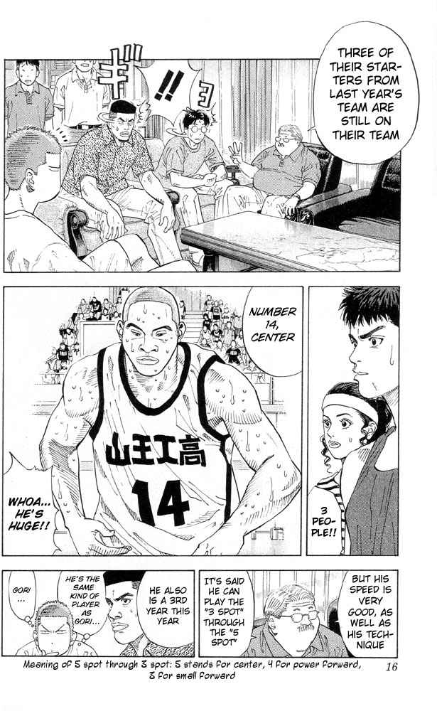 Slam Dunk Chapter 216 Page 14