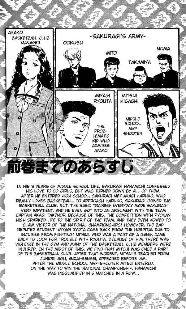 Slam Dunk Chapter 81 Page 3