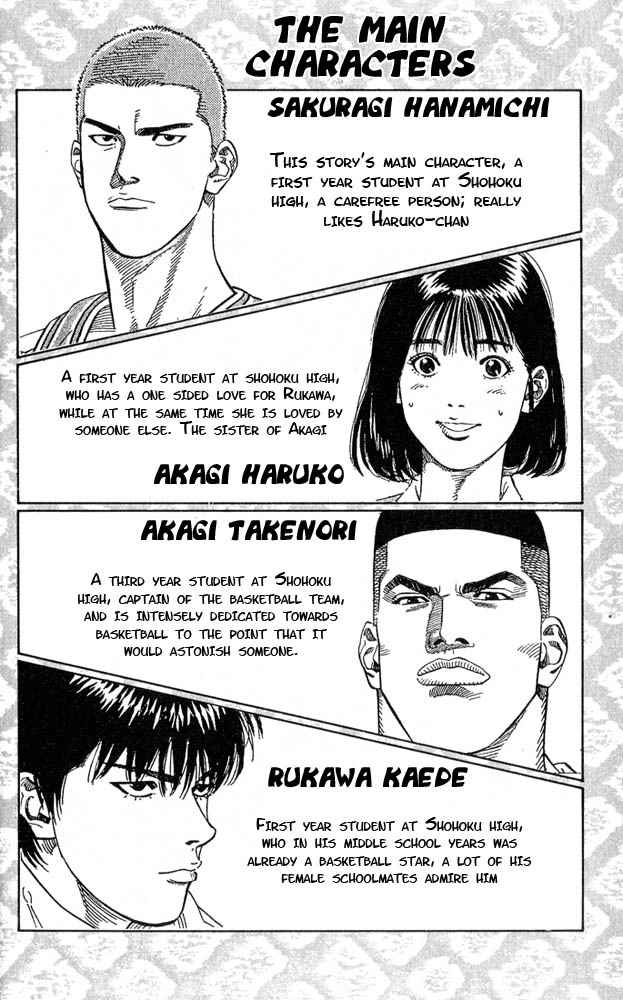Slam Dunk Chapter 243 Page 2
