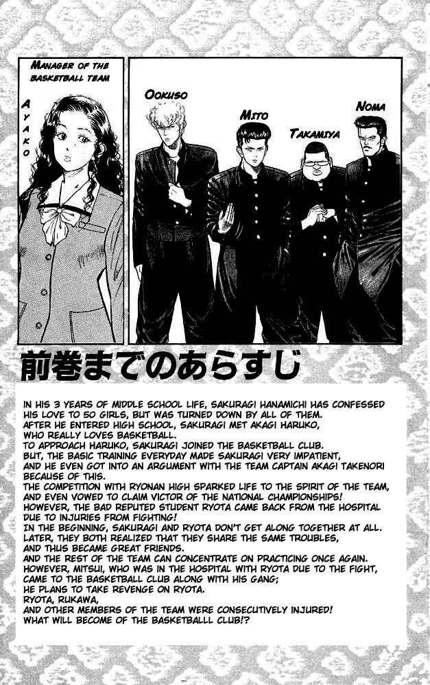 Slam Dunk Chapter 63 Page 3
