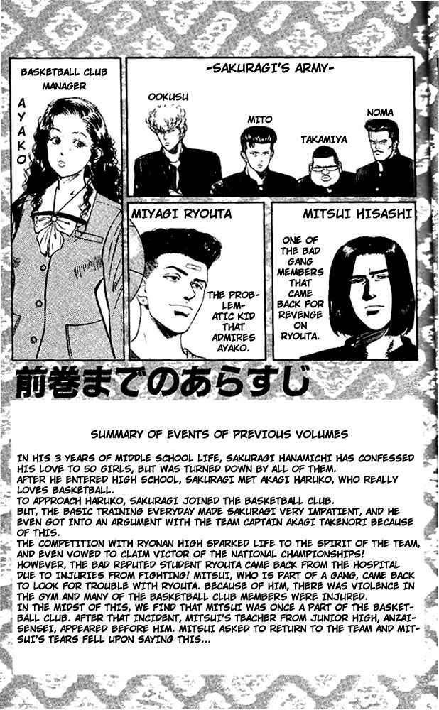Slam Dunk Chapter 72 Page 3
