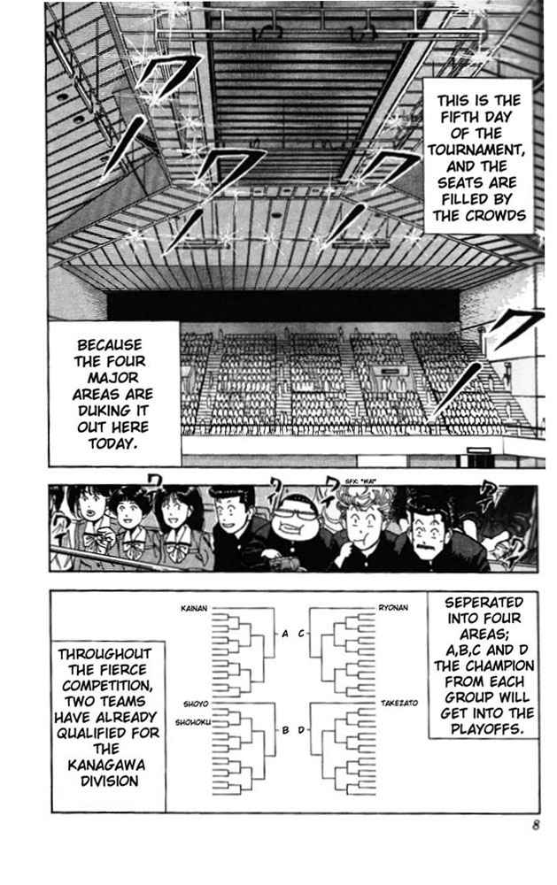 Slam Dunk Chapter 81 Page 6