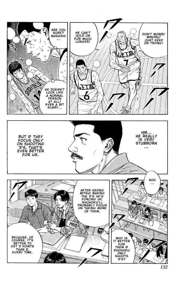 Slam Dunk Chapter 249 Page 5