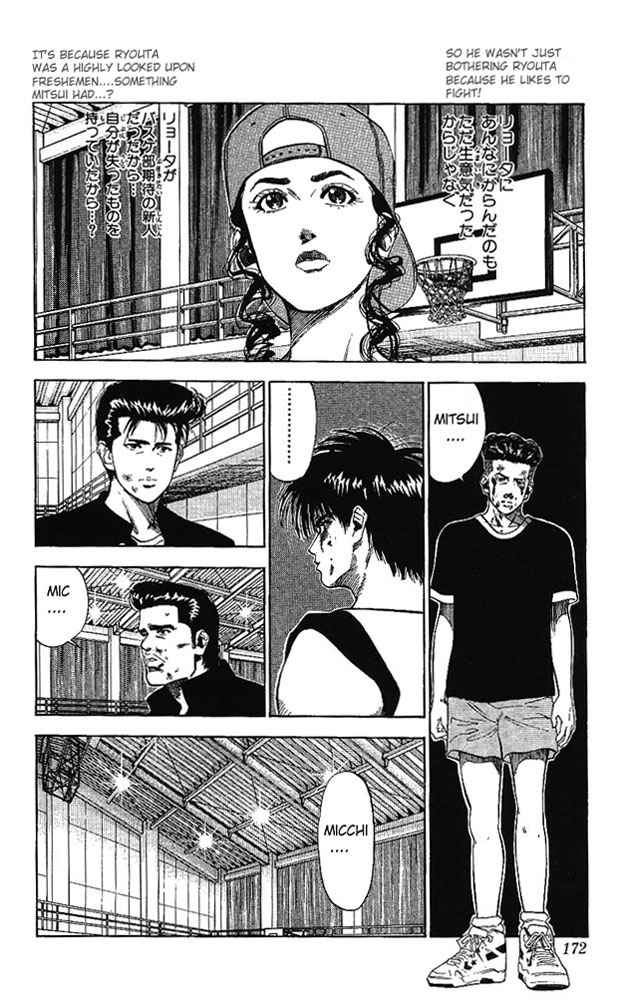 Slam Dunk Chapter 71 Page 4