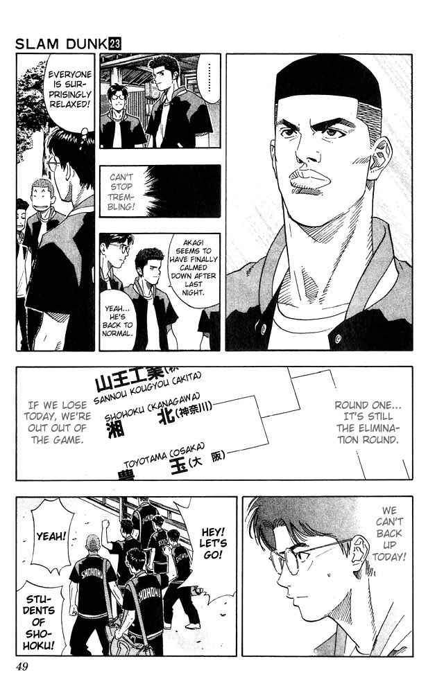 Slam Dunk Chapter 200 Page 3
