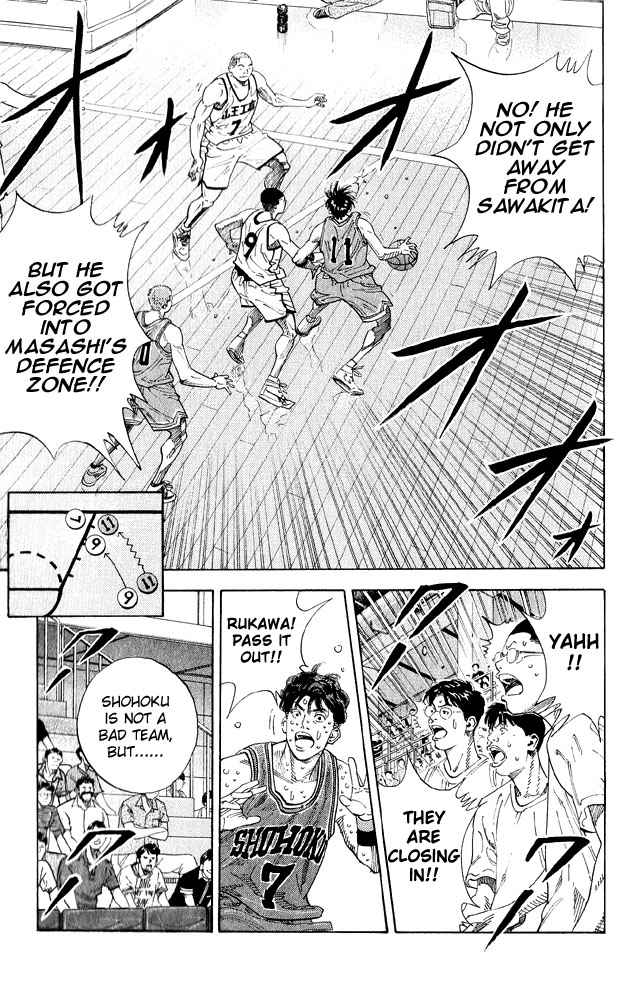 Slam Dunk Chapter 254 Page 8