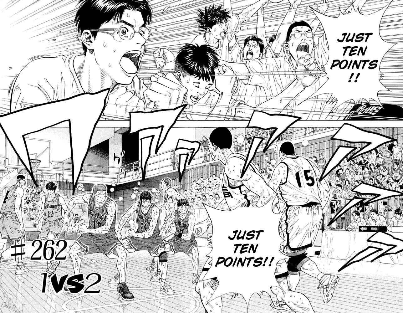 Slam Dunk Chapter 262 Page 2
