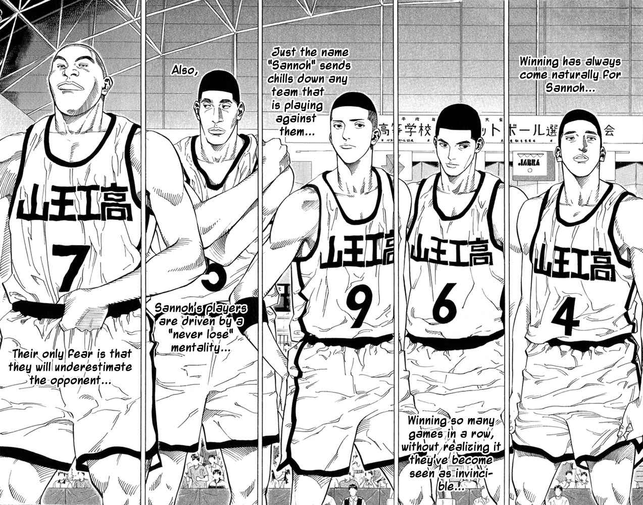 Slam Dunk Chapter 233 Page 3