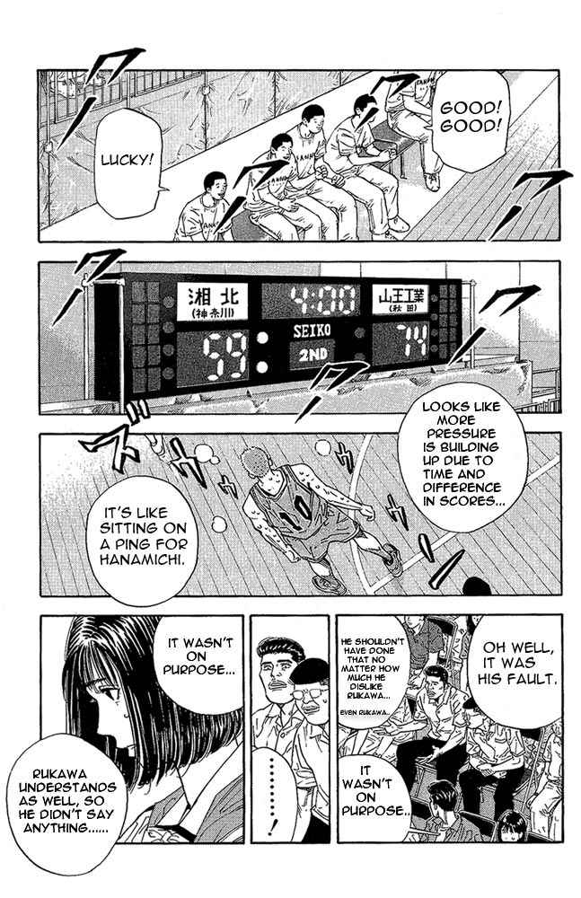 Slam Dunk Chapter 260 Page 7