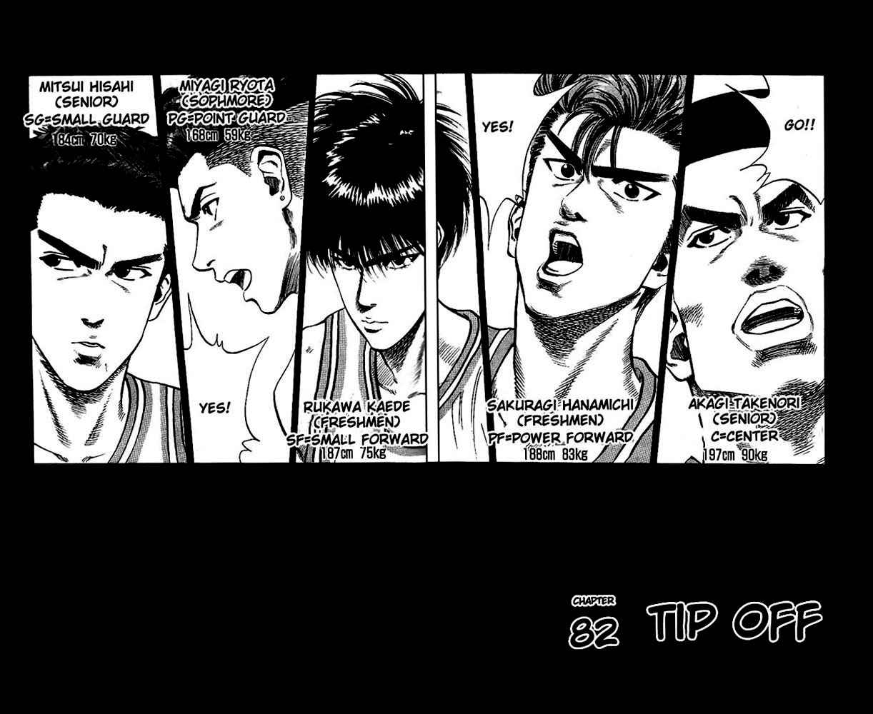 Slam Dunk Chapter 82 Page 2