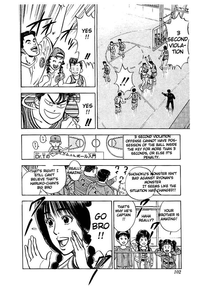 Slam Dunk Chapter 31 Page 14