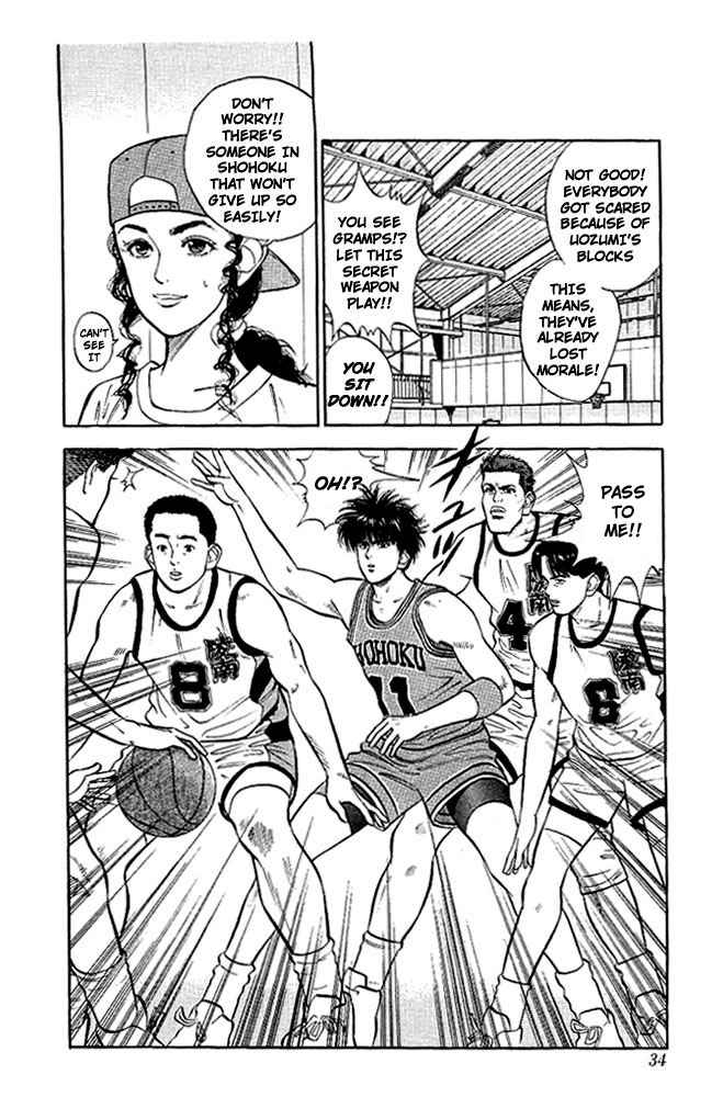 Slam Dunk Chapter 28 Page 8