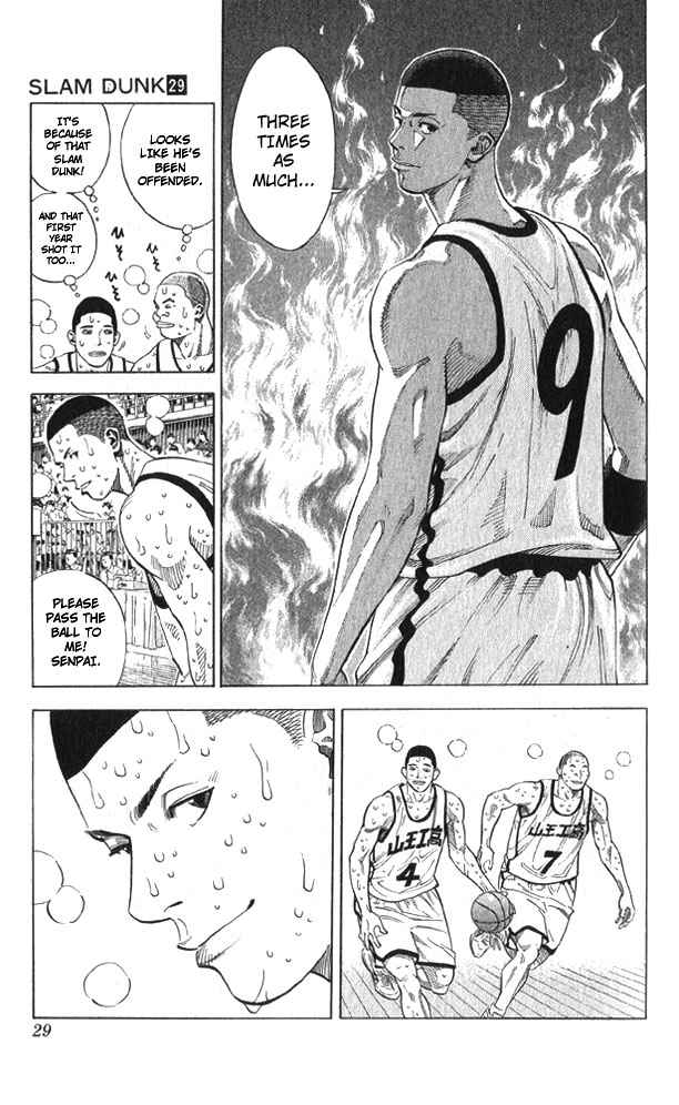 Slam Dunk Chapter 253 Page 3