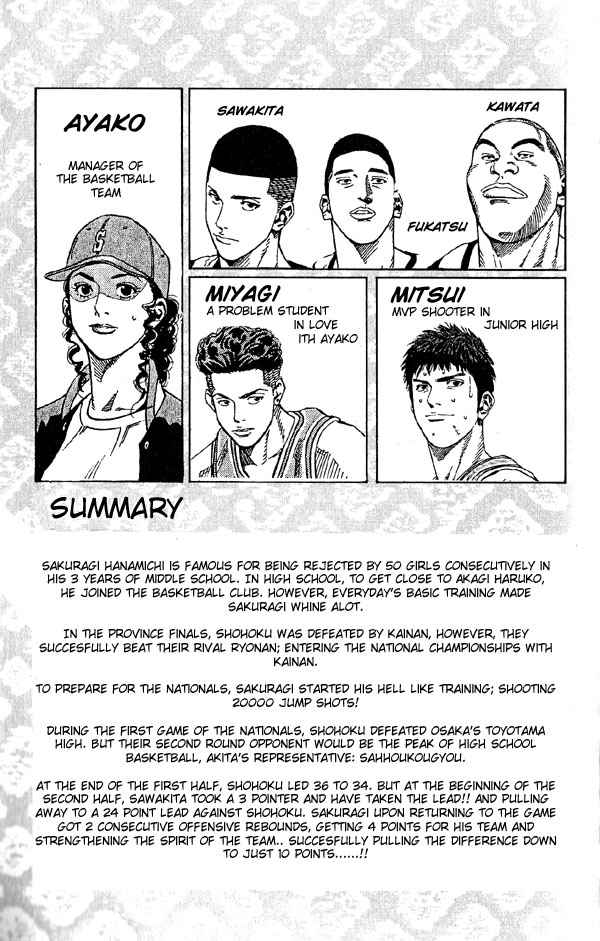 Slam Dunk Chapter 252 Page 3