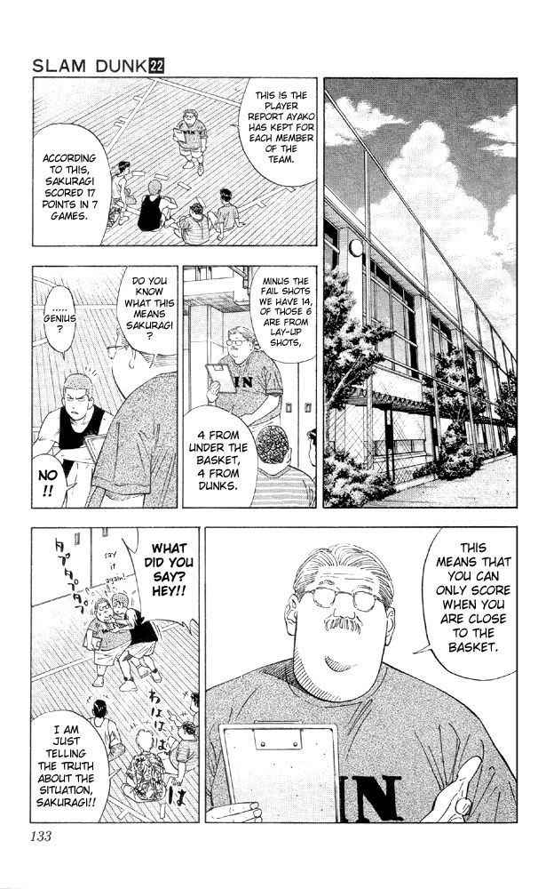 Slam Dunk Chapter 195 Page 5