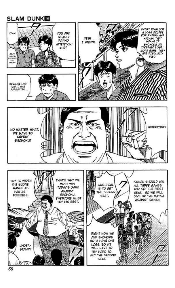 Slam Dunk Chapter 138 Page 5