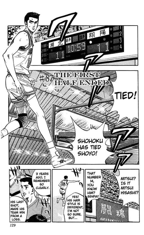 Slam Dunk Chapter 87 Page 1