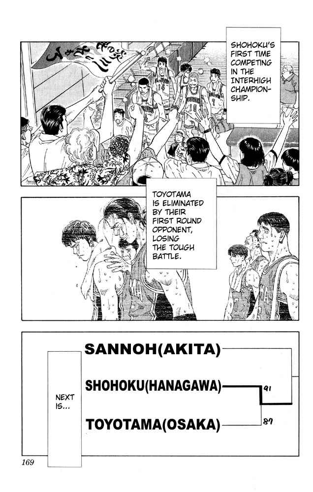 Slam Dunk Chapter 215 Page 1