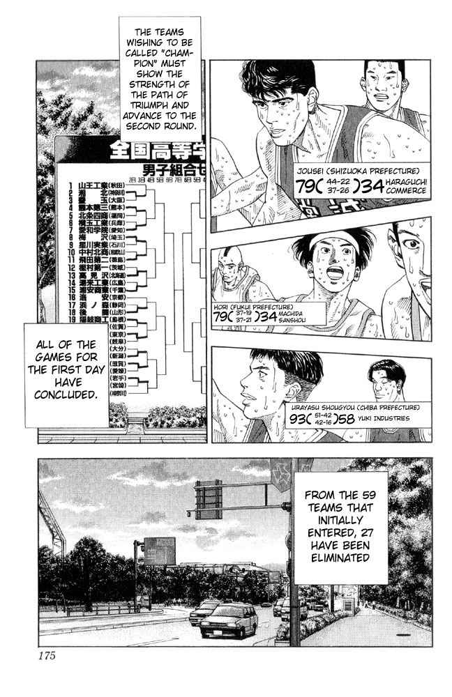 Slam Dunk Chapter 215 Page 6