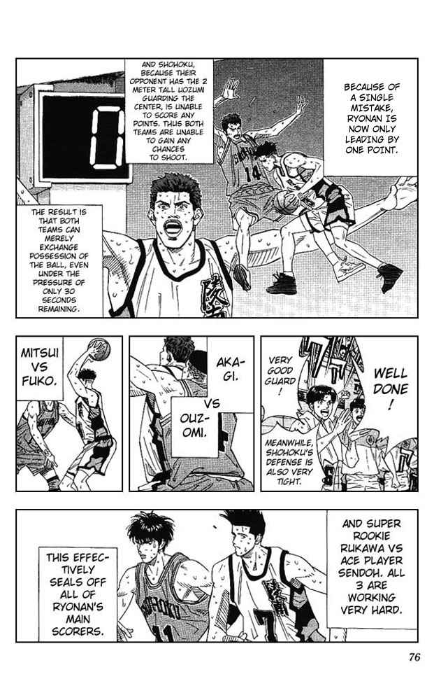 Slam Dunk Chapter 165 Page 9